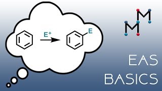 The Basics of Electrophilic Aromatic Substitution [upl. by Roon]