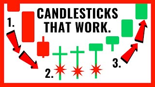 Best Candlestick Patterns That Work [upl. by Notyrb]