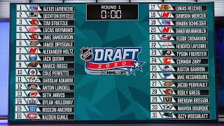 Every draft pick from the 1st Round of the 2020 NHL Entry Draft [upl. by Hepsoj206]