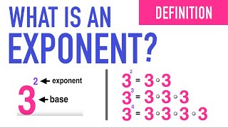 WHAT IS AN EXPONENT IN MATH [upl. by Alida]