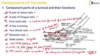 Turnouts and Its Components  Geometric Design of Railway  Transportation Engineering 2 [upl. by Malvina558]