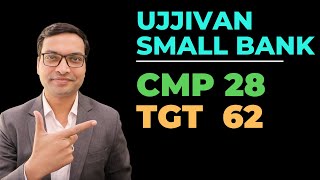 Ujjivan Small Finance Bank Share  Target 62 [upl. by Louis774]