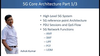 5G Core Architecture Part 1 Live Session on 6th April 2021 [upl. by Norabel]