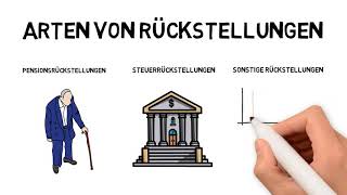 Rückstellungen  Bildung und Buchung [upl. by Corilla924]