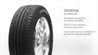 General Altimax RT  TireBuyercom [upl. by Reifel381]