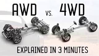 Quickly Clarified  AWD vs 4WD In 3 Minutes [upl. by Red]