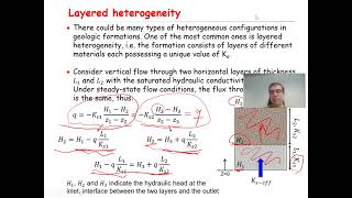 Layered Soil Permeability and Hydraulic conductivity [upl. by Newcomer]