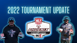 2022 Tournament Update [upl. by Napas522]