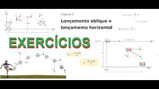 Lançamento horizontal e oblíquo ap06 Um projétil lançado com velocidade inicial v0 formando ângulo [upl. by Resa935]