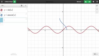 Learn Desmos Trigonometric Graphing [upl. by Assilam373]