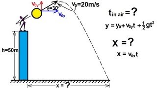 Physics 3 Motion in 2D Projectile Motion 3 of 21 Projectile Upward Angle [upl. by Feil]