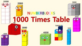 LEARN 1000 TIMES TABLE Multiplication with numberblocks [upl. by Leventis]