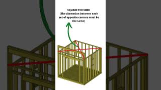 How to Build a Modern Shed Episode 4 Lifting the Walls Into Place and Installing Double Top Plate [upl. by Ahsiek]