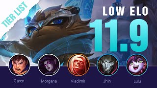 Season 11 LOW ELO LoL Tier List Patch 119 by Mobalytics  League of Legends [upl. by Annunciata794]