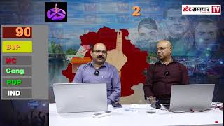 Jammu Kashmir Election Results 2024 LIVE Kathua Basoli Updates [upl. by Adnavoj]