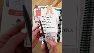 Left VS Right Sided Heart Failure heartfailure nursingschool nursingstudent [upl. by Kelwin]