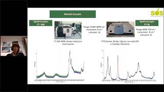 SOS  Spettroscopia infrarossa valutare la qualità dellolio in modo rapido ed ecofriendly [upl. by Mercorr661]