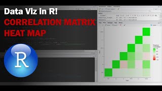 Data Visualization in R Correlation Matrix Heat Maps Using ggplot2 [upl. by Llibyc785]