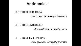 Las antinomias y criterios de solución  Teoría General del Derecho  Maestría UASD 2022 [upl. by Phillipe]