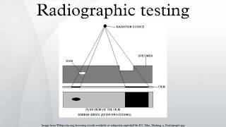 Radiographic testing [upl. by Karna]