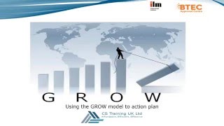 GROW model coaching questions [upl. by Alieka504]