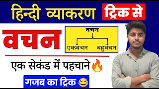 वचन हिंदी व्याकरण  एकवचन और बहुवचन की Trick  Vachan Hindi Grammar  Ekvachan aur Bahuvachan [upl. by Gerry]