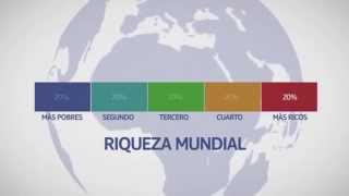 Desigualdad de la riqueza mundial [upl. by Gregorio288]