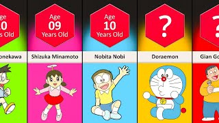 Doraemon Cartoon Character Age Comparison  DataPoints [upl. by Ronile]