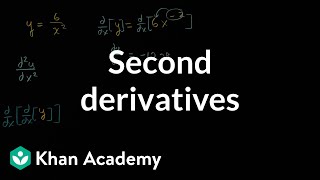 Second derivatives  Advanced derivatives  AP Calculus AB  Khan Academy [upl. by Gridley37]