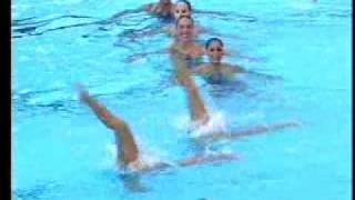 Mexico COMBO European Cup 2007 Synchronized Swimming [upl. by Anahoj]