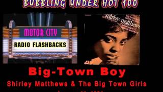 Shirley Matthews  Big Town Boy 1964 [upl. by Iorgos212]