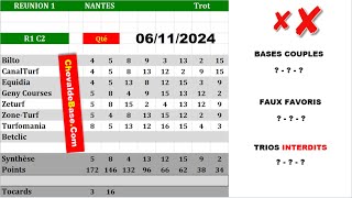 Pronostics Quinté PMU R1C2 de MERCREDI 06 Novembre 2024  les 3 Bases Incontournables  Presse Turf [upl. by Enellij]