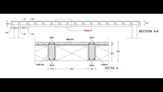 BASIC OF RIBBED SLAB [upl. by Audri]