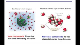 Chapter 4  Chemical Quantities and Aqueous Reactions  Part II [upl. by Fredi]