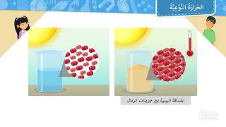 الحرارة النوعية [upl. by Leakcim]