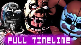 Five Nights at Freddys Full Timeline Theory  Sister Location [upl. by Medor454]