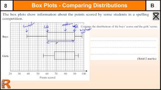 Comparing Distributions on Box plots GCSE Maths Higher revision Exam paper practice amp help [upl. by Loralyn]