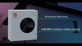 Trane Leaf airsourced heat pumps with R290 refrigerant [upl. by Suirada]