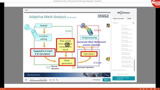 48 Mesh Generation Adaptative Mesh SC Tetra MSC Cradle [upl. by Battat]