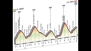 Giro dItalia 2015 PinzoloAprica [upl. by Aivax139]