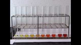 Synthesis of CdSe Quantum Dot Nanoparticles [upl. by Spoor1]