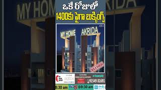 My Home Akrida New Project Launched in Tellapur  Hyderabad Real Estate  Sujan Media [upl. by Alyad]