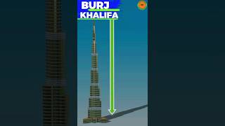 World tallest building Burj khalifa in hindi shorts testified Technology [upl. by Avi636]