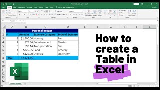 How to Create a Table in Excel Spreadsheet Basics [upl. by Negaem312]