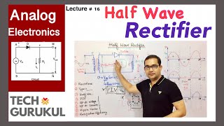 The Half Wave Rectifier Circuit [upl. by Haelat22]