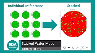 8 The Stacked Wafer Map report [upl. by Llerrem]