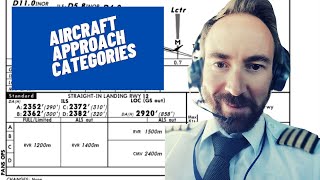 Aircraft Approach Categories Explained By An Airline Pilot  Jeppesen Minima [upl. by Aititil917]