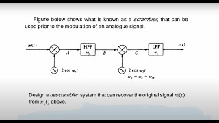 Analog scrambler and descrambler system [upl. by Weinshienk]