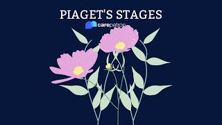 Piagets Stages [upl. by Tearle461]