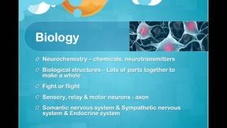 Approaches in Psychology Biological [upl. by Gilead98]